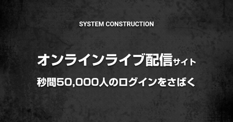 オンラインライブライブ配信サイト